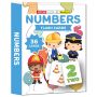 Numbers Flash Cards
