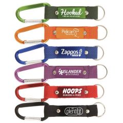 Key Labels And Clips
