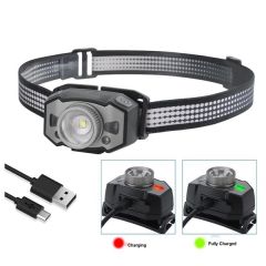 LED Rechargeable Headlamp