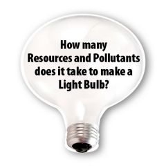 Stickless Fan Lightbulb Shape