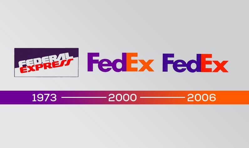 Fedex Logo Timeline