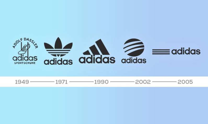 The Story of a Brand: Adidas