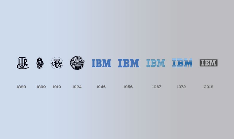 IBM Logo Timeline