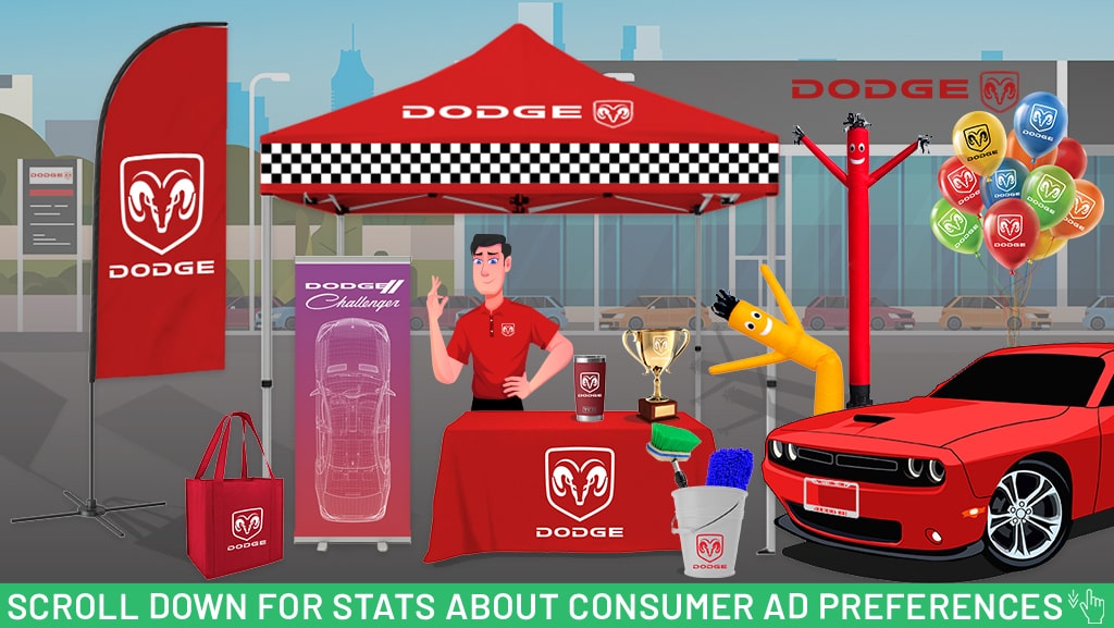 Case Study: Using Promotional Products for Car Dealerships