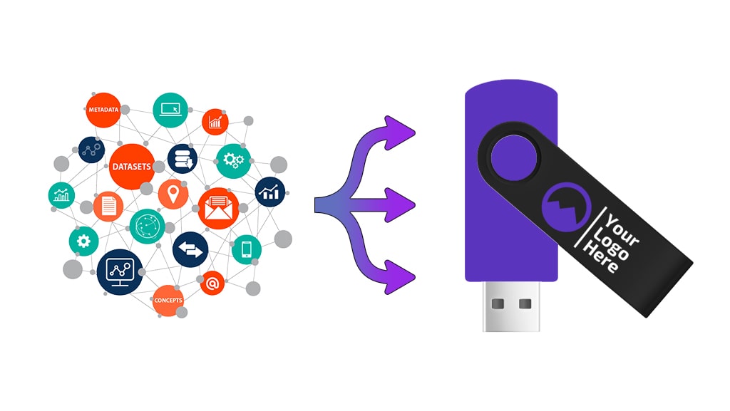 Logotech Can Load Your Data Files to Your Custom USB Drives for you