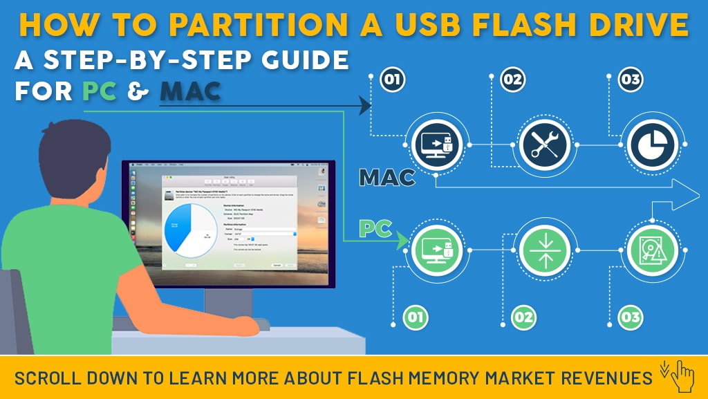 How to Partition a USB Flash Drive