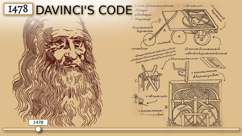 Da Vinci's Cart