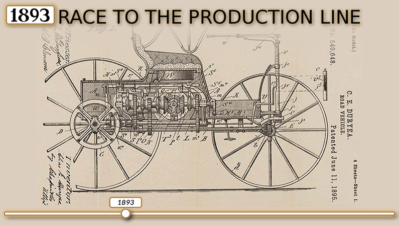 Duryea Motor Wagon Company