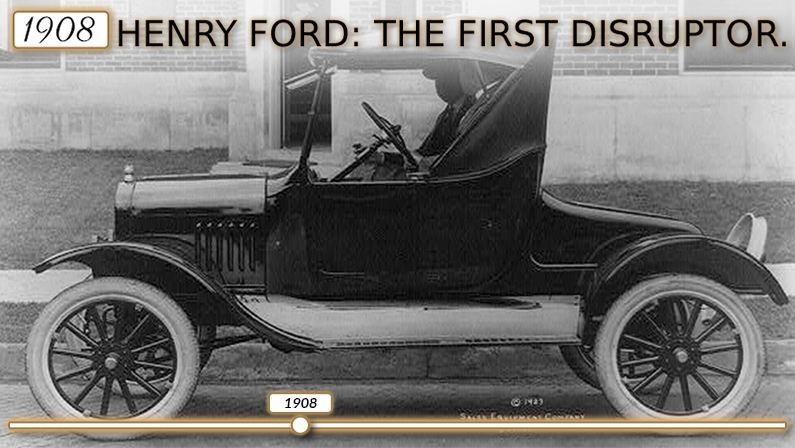 Henry Ford and the Model T