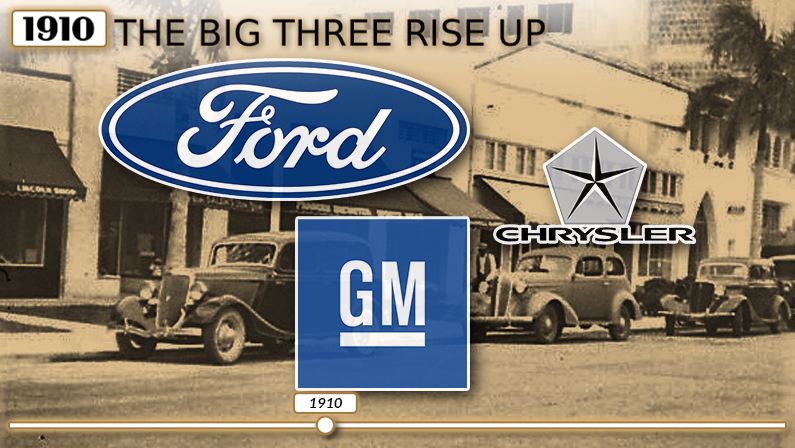 The Big Three Auto Manufacturers