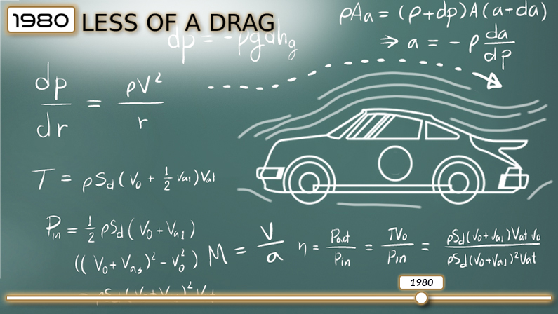 Aerodynamics for fuel economy