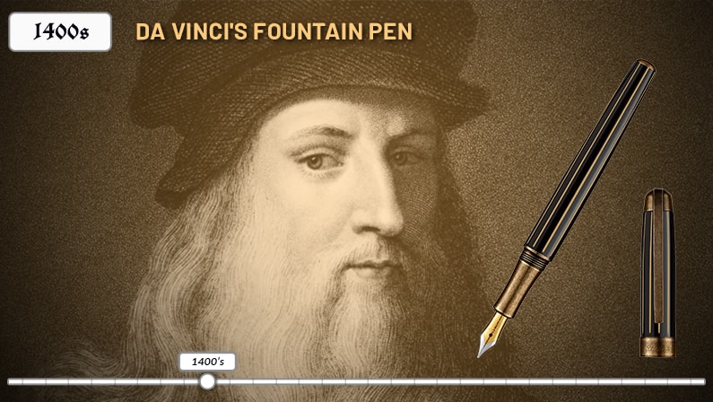 https://www.logotech.com/media/wysiwyg/9-_da_vinci_pen.jpg