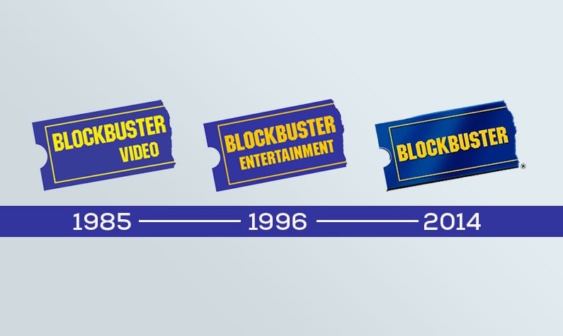 Blockbuster Logo Changes